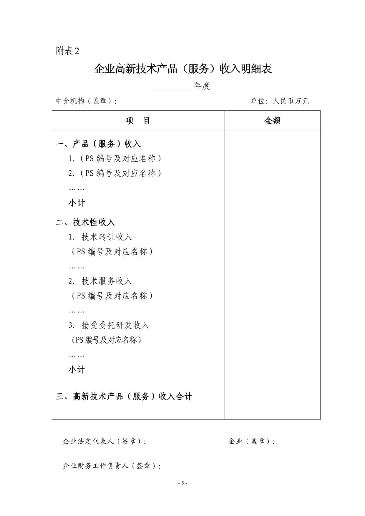 遼寧省高新技術企業認定申報指南 技術咨詢全流程解析